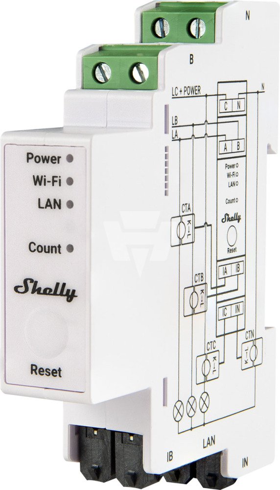 Shelly Smartmeter Pro 3EM