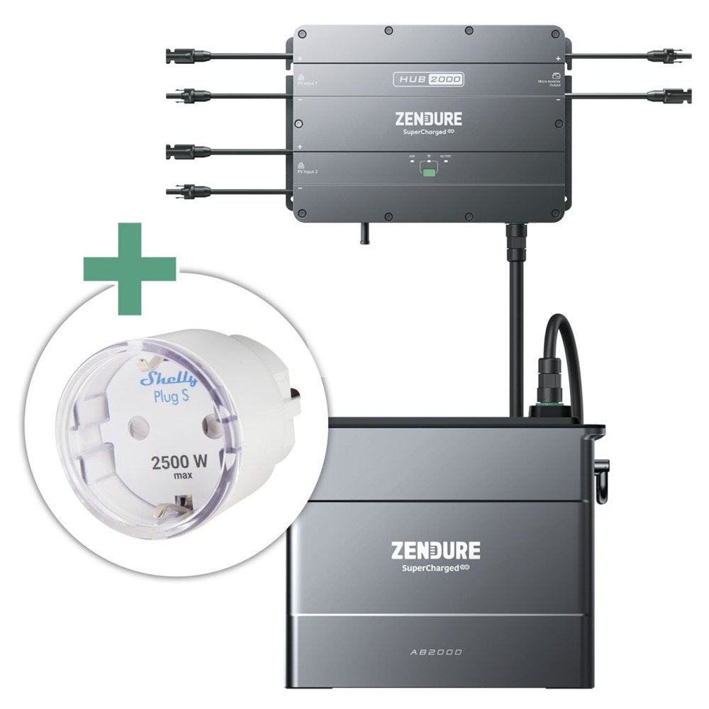 Zendure SolarFlow2000 Set mit 1 x AB2000 & Shelly Plus Plug S