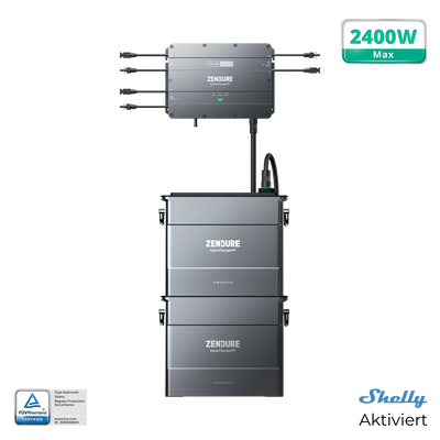 Zendure SolarFlow2000 set with 2 x AB2000